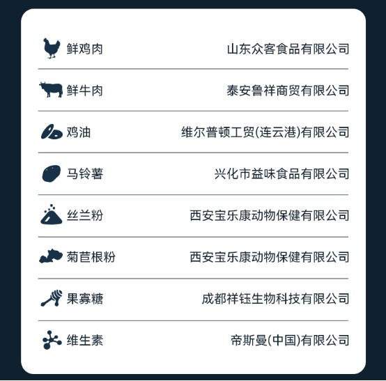 翡冷翠M29犬粮测评：鸭肉梨低升糖是否真的有用？