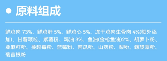 乐顿烘焙猫粮怎么样?速看详细测评结果 乐顿烘焙猫粮怎么样?速看详细测评结果
