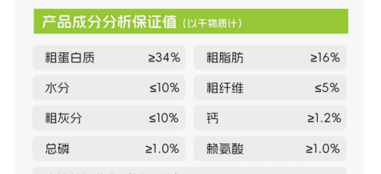 醇粹黑标PRO鸭肉梨狗粮测评：这也太丰盛了吧~