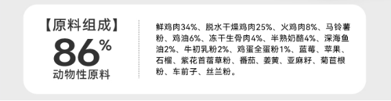 深度测评:翡冷翠元能觉醒系列N40猫粮怎么样? 深度测评:翡冷翠元能觉醒系列N40猫粮怎么样?