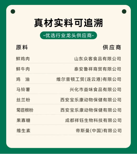 深度测评:翡冷翠元能觉醒系列N40猫粮怎么样? 深度测评:翡冷翠元能觉醒系列N40猫粮怎么样?