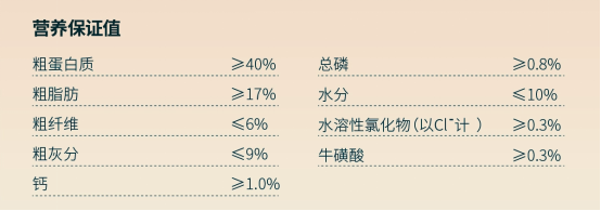 “大户人家”来看!东边烘焙鲜肉猫粮评测 “大户人家”来看!东边烘焙鲜肉猫粮评测