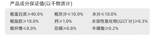 轻烘焙猫粮测评：高肉含量深海鱼配方营养与美毛效果分析