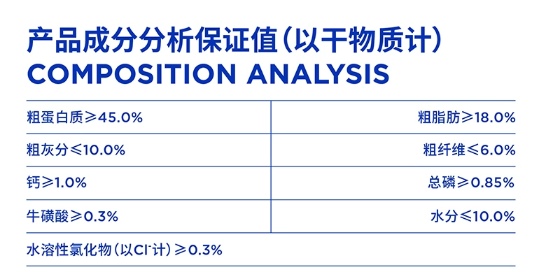 高鲜肉配方猫粮肠胃护理实测｜选购指南
