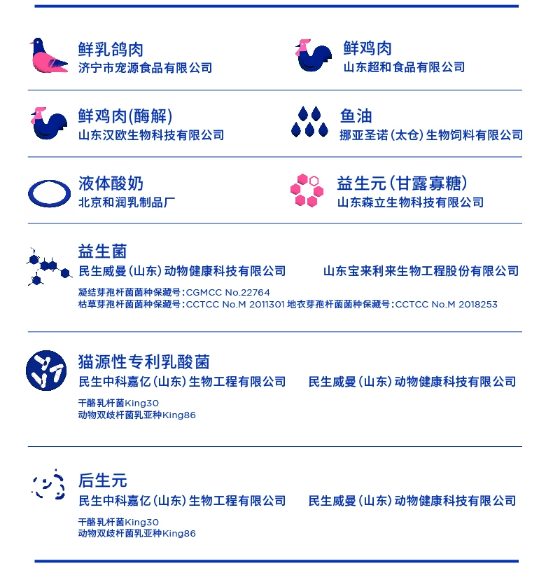 高鲜肉配方猫粮肠胃护理实测｜选购指南