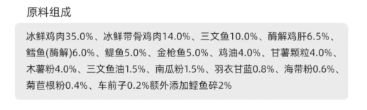 轻烘焙猫粮测评：高肉含量深海鱼配方营养与美毛效果分析