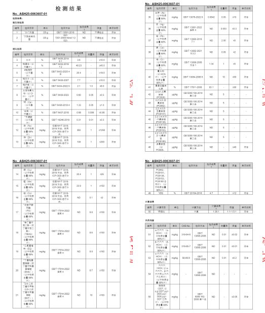 高鲜肉配方猫粮肠胃护理实测｜选购指南