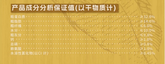 鸡鱼配方狗粮测评｜营养丰富含益生菌的选购指南