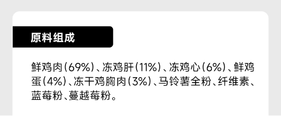 无谷烘焙猫粮评测：高鲜肉低敏配方适口性佳但镁含量需注意｜选购指南