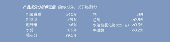 鹌鹑奶心烘焙猫粮测评：70%鲜肉含量增强免疫美毛｜深度评测