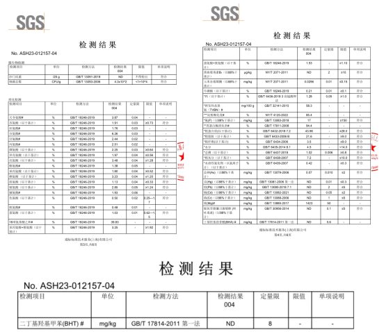 无谷烘焙猫粮评测：高鲜肉低敏配方适口性佳但镁含量需注意｜选购指南
