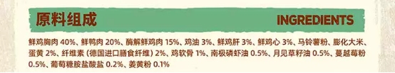 单一肉源猫粮评测：营养均衡配方与肠胃护理全攻略