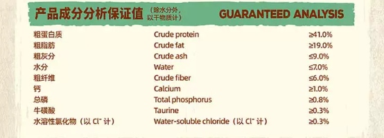 单一肉源猫粮评测：营养均衡配方与肠胃护理全攻略