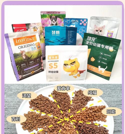 2kg猫粮能喂几天？幼猫食量与体重关系及喂养指南｜实用指南