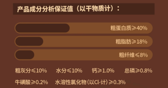 酥醒鲜肉烘焙猫粮测评：低敏易消化适口性佳