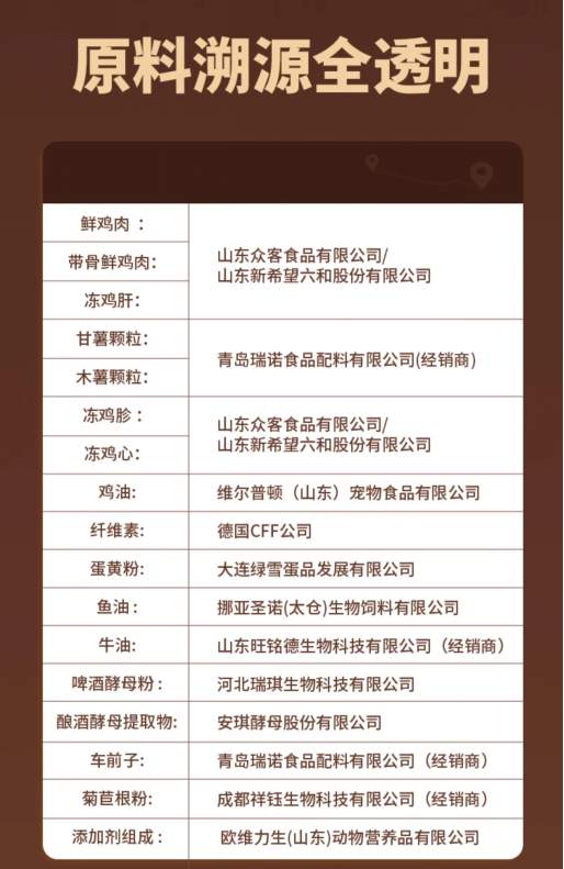 酥醒鲜肉烘焙猫粮测评：低敏易消化适口性佳