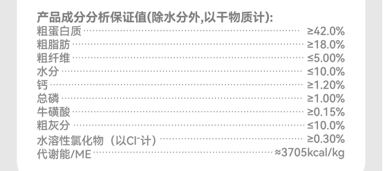 万物一口益生菌猫粮测评：高蛋白低淀粉品质分析