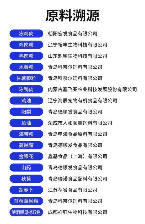 汪梵思无谷犬粮测评性价比分析，70.5%动物原料营养配比评测