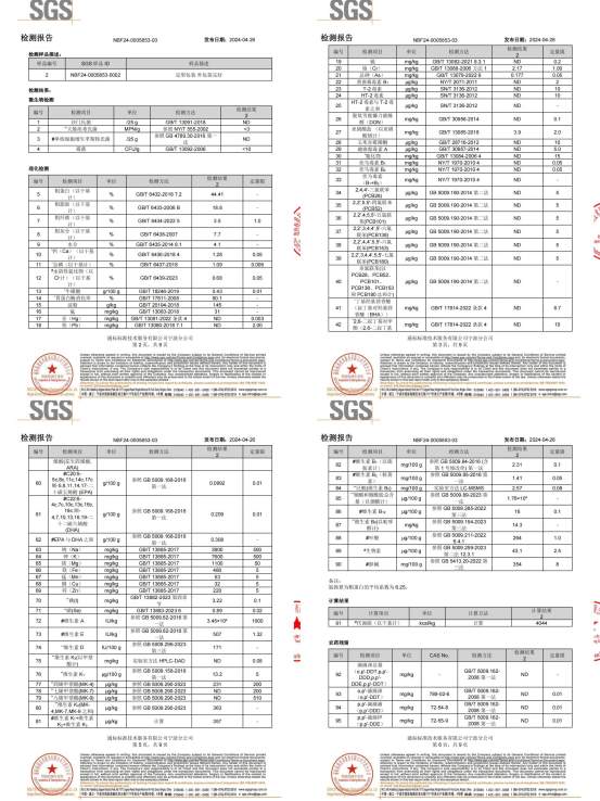 万物一口益生菌猫粮测评：高蛋白低淀粉品质分析
