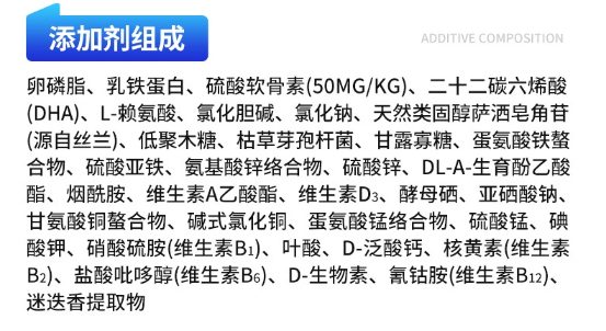汪梵思无谷犬粮测评性价比分析，70.5%动物原料营养配比评测