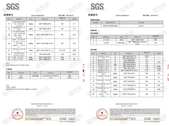 汪梵思无谷犬粮测评性价比分析，70.5%动物原料营养配比评测