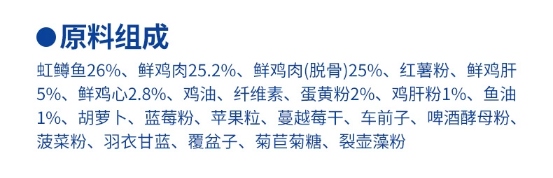 喵梵思虹鳟鱼猫粮深度测评，88%动物性原料高性价比之选