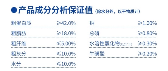 喵梵思虹鳟鱼猫粮深度测评，88%动物性原料高性价比之选