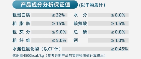 鲜朗兔肉烘焙犬粮评测：高性价比宠物食品选择指南