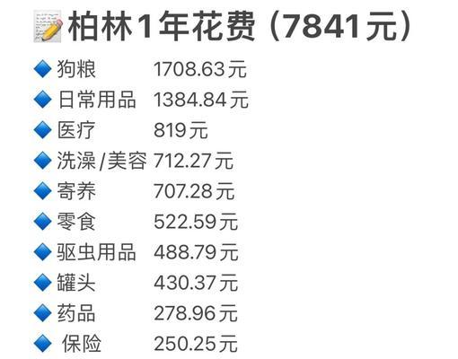 养护知识