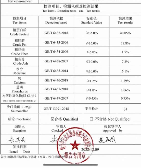 顽皮鲜肉无谷冻干狗粮评测 动物原料占比74%适合敏感肠胃