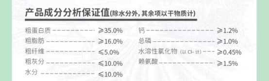 顽皮鲜肉无谷冻干狗粮评测 动物原料占比74%适合敏感肠胃