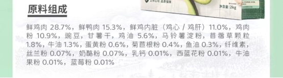 顽皮鲜肉无谷冻干狗粮评测 动物原料占比74%适合敏感肠胃