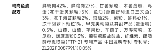 1袋粮=1.8瓶鱼油？尾巴生活闪靓鲜焙犬粮深度测评！