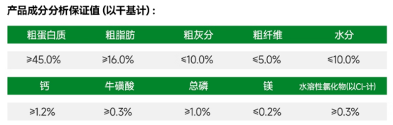国产冷门猫粮测评：宠王府鸡不知猫粮怎么样？