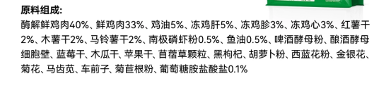 国产冷门猫粮测评：宠王府鸡不知猫粮怎么样？