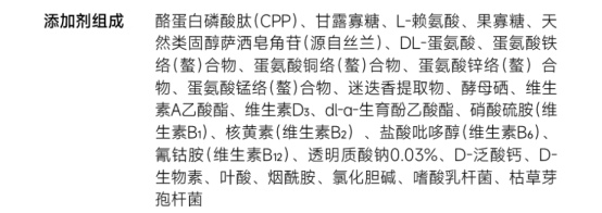1袋粮=1.8瓶鱼油？尾巴生活闪靓鲜焙犬粮深度测评！