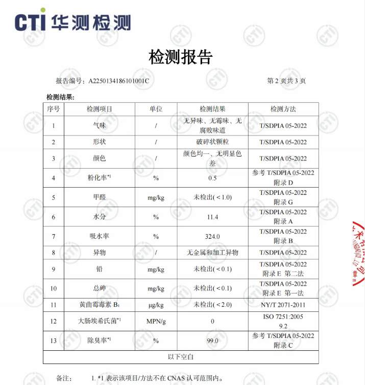 聪颖木薯猫砂真的那么神？看完这篇测评再决定买不买