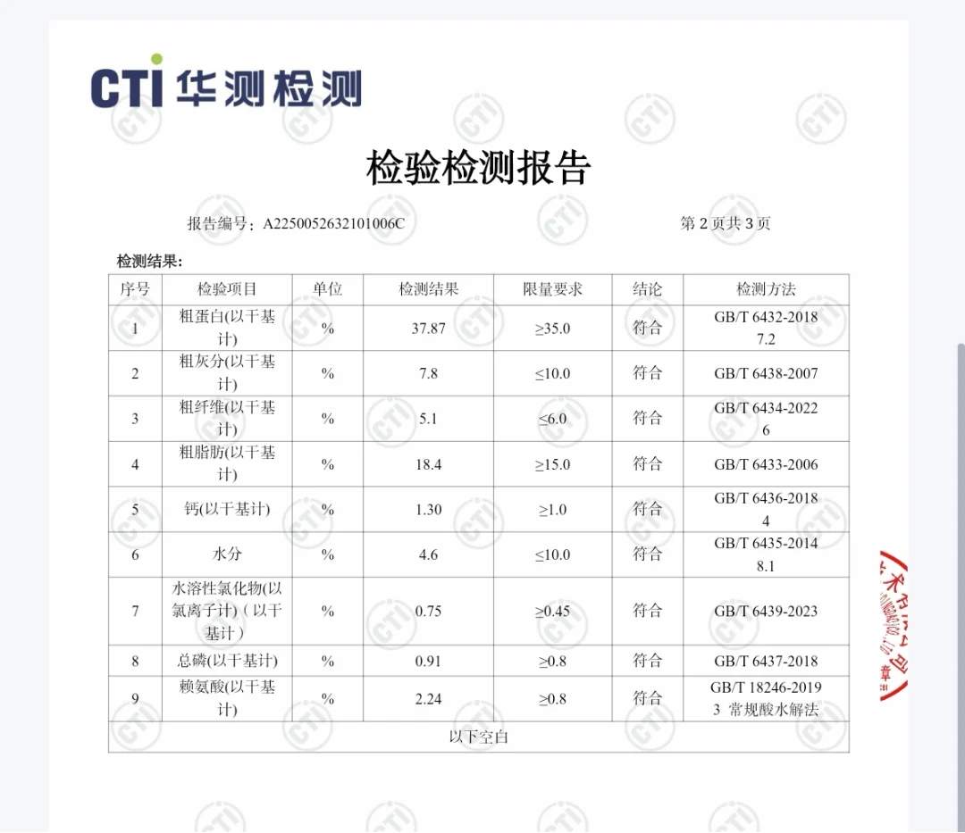 1袋粮=1.8瓶鱼油？尾巴生活闪靓鲜焙犬粮深度测评！