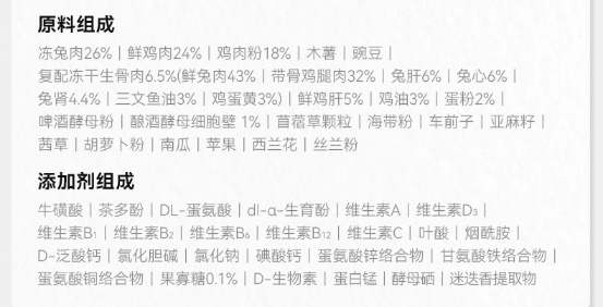 帕特兔肉猫粮怎么样？没测过≠有问题！