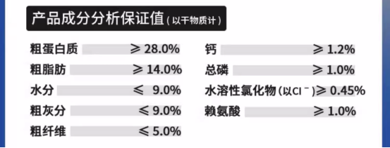 豆柴鸭肉蓝莓烘焙犬粮风很大，到底值不值得买？实测告诉你答案