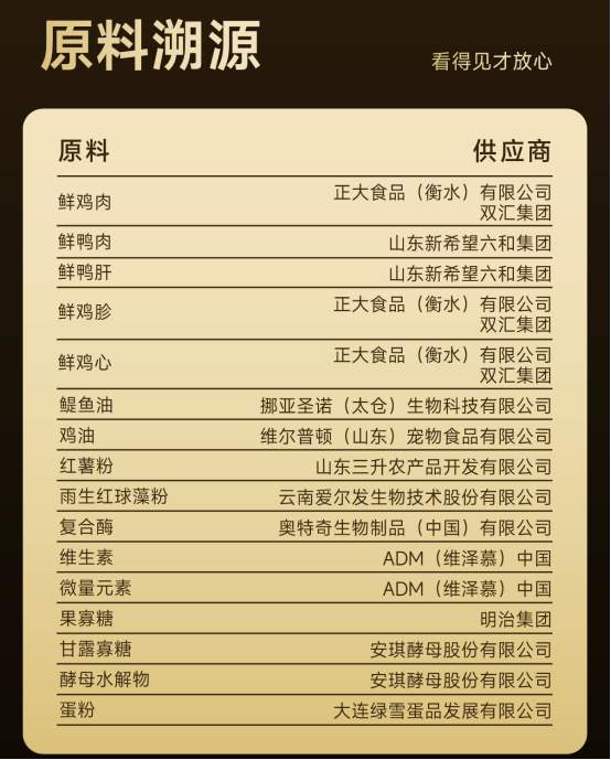 诚实一口黑金鲜肉烘焙犬粮全面测评：“泪痕克星”还是营销噱头？