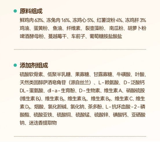 馋不腻烘焙猫粮评测:高蛋白低敏配方优缺点分析 馋不腻烘焙猫粮评测:高蛋白低敏配方优缺点分析