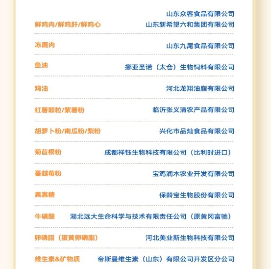 宠率H42烘焙猫粮评测:稀有肉源配方优缺点分析 宠率H42烘焙猫粮评测:稀有肉源配方优缺点分析