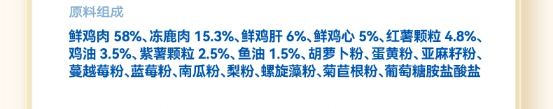 宠率H42烘焙猫粮评测:稀有肉源配方优缺点分析 宠率H42烘焙猫粮评测:稀有肉源配方优缺点分析