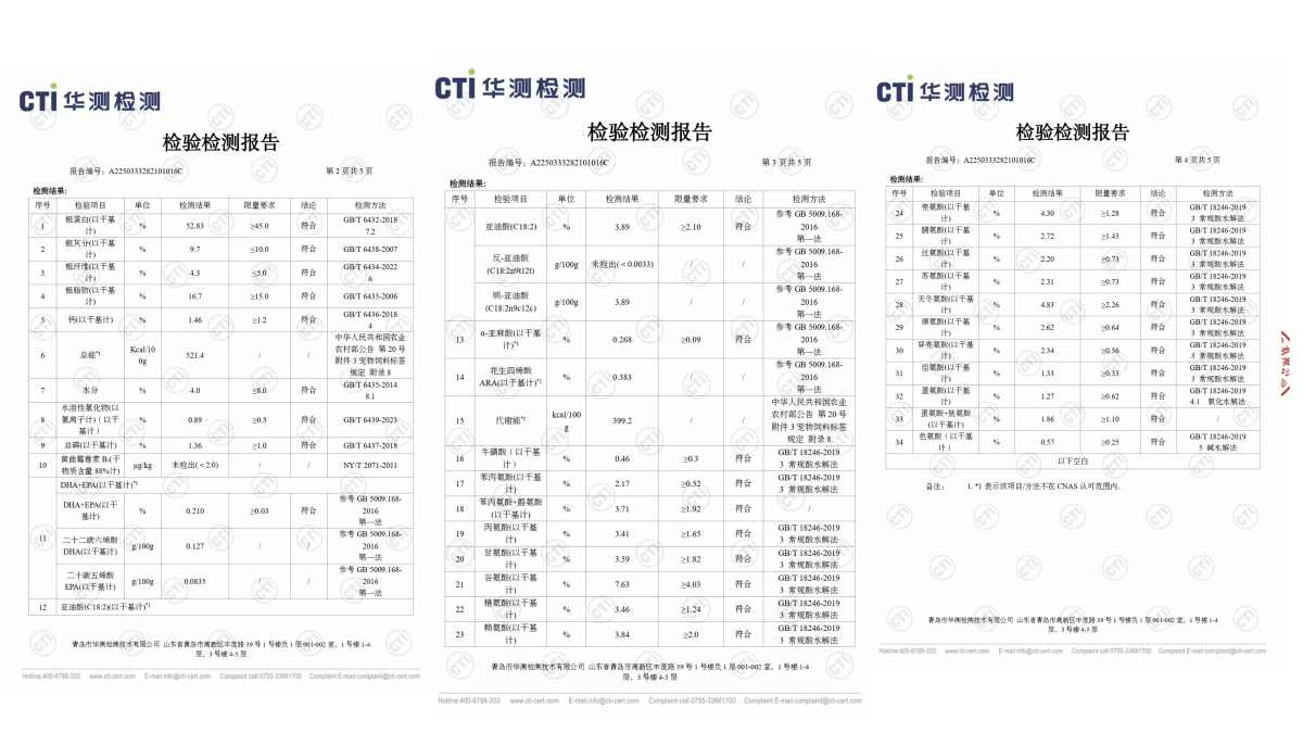 馋不腻烘焙猫粮评测:高蛋白低敏配方优缺点分析 馋不腻烘焙猫粮评测:高蛋白低敏配方优缺点分析
