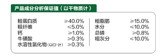 网易天成冻干兔肉猫粮测评 动物性原料占比91.5%营养丰富