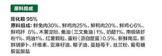 网易天成冻干兔肉猫粮测评 动物性原料占比91.5%营养丰富