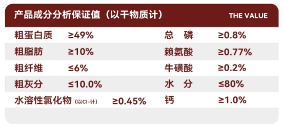 妙修三文鱼鸡肉猫罐头测评:纯肉配方高蛋白营养价值分析 妙修三文鱼鸡肉猫罐头测评:纯肉配方高蛋白营养价值分析