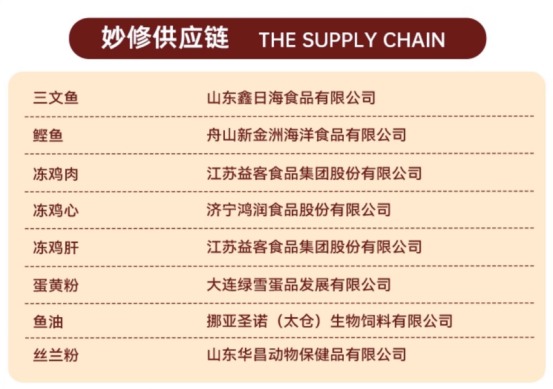 妙修三文鱼鸡肉猫罐头测评:纯肉配方高蛋白营养价值分析 妙修三文鱼鸡肉猫罐头测评:纯肉配方高蛋白营养价值分析