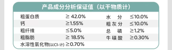 江小傲羊奶乳鸽猫粮测评:高蛋白营养与泌尿风险并存 江小傲羊奶乳鸽猫粮测评:高蛋白营养与泌尿风险并存